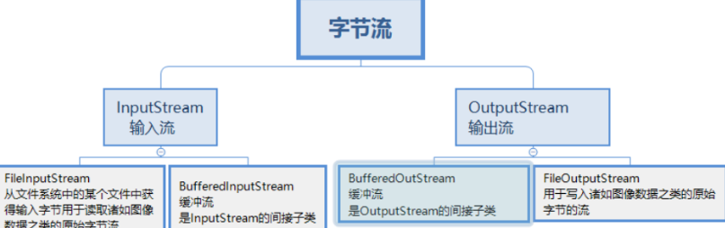 java04