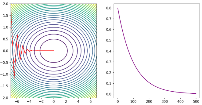 pytorch04